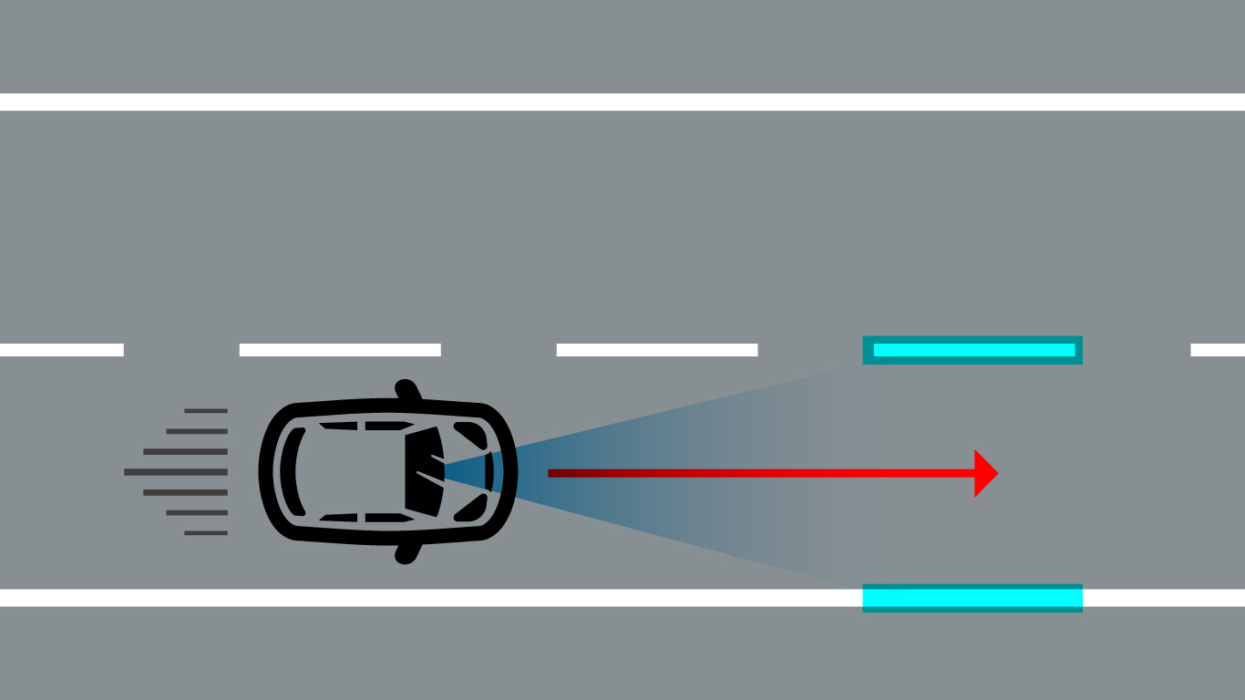 運転支援システム