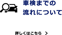 車検までの流れについて