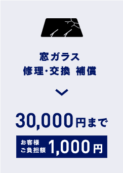 バンパーキズ修理・交換 補償