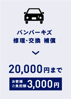 窓ガラス修理・交換 補償