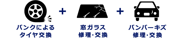 パンクによるタイヤ交換+窓ガラス修理・交換+バンパーキズ修理・交換
