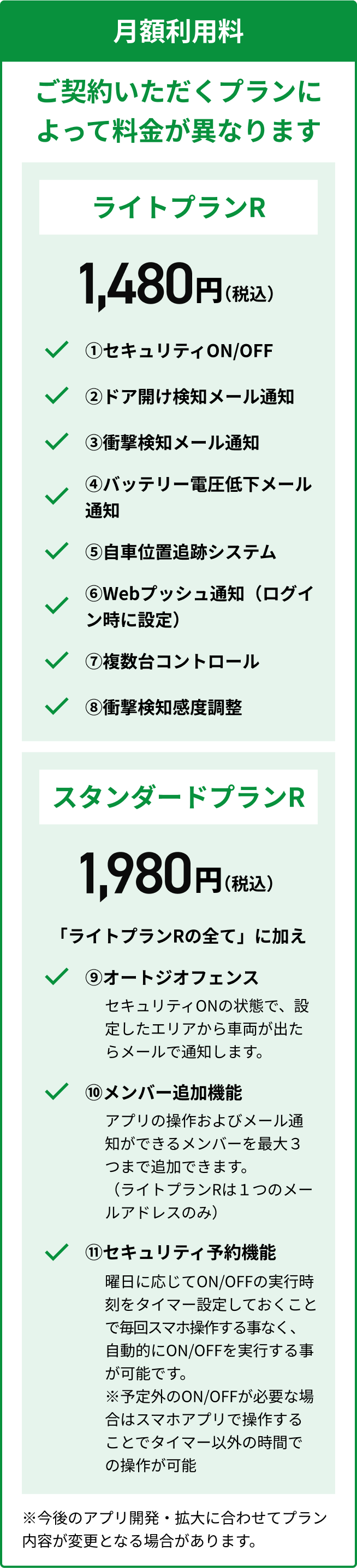 月額費用。ご契約いただくプランによって料金が異なります。
ライトプラン、月額980円(税込)。①セキュリティON/OFF。②ドア開け検知メール通知手動。③衝撃検知メール通知。④バッテリー電圧低下メール通知。
⑤自車位置追跡システム。⑥Webプッシュ通知(ログイン時に設定)スタンダードプラン、月額1,480円(税込)。「ライトプランの全て」に加え⑦オートジオフェンス、セキュリティONの状態で、設定したエリアから車両が出たらメールで通知します。
⑧メンバー追加機能加。アプリの操作およびメール通知ができるメンバーを最大3つまで追加できます。(ライトプランは1つのメールアドレスのみ)。※今後のアプリ開発・拡大に合わせてプラン内容が変更となる場合があります。※「発売記念キャンペーン:月額100円」を適用中のお客様は、引き続きご契約から12ヶ月までの間、月額100円でご利用いただけます。13か月目以降は上記プランからご選択いただきます。